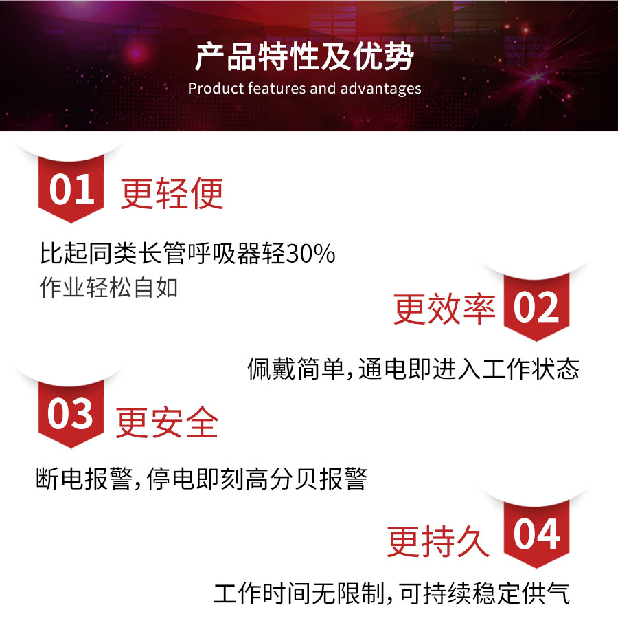 1775024703295538.jpg 4-送风式长管呼吸器系列-拷贝.jpg