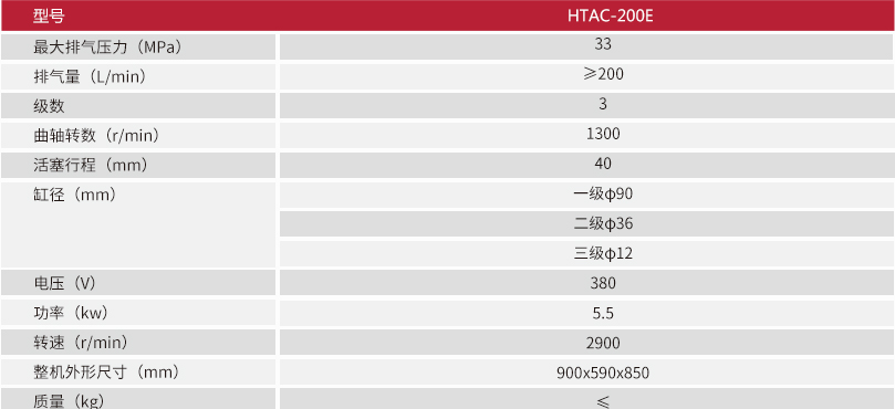 1775802903391085.jpg 消防空气呼吸器充气机HTAC-200E.jpg